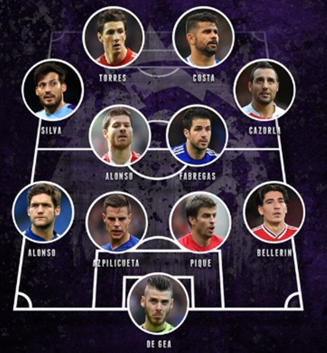 Neymar vô duyên thế nào trong 2 trận chung kết đã qua? - Bóng Đá