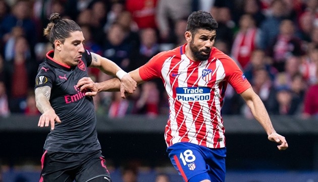 Seven biggest transfers that could happen in January including Lionel Messi to Man City and Diego Costa to Arsenal - Bóng Đá