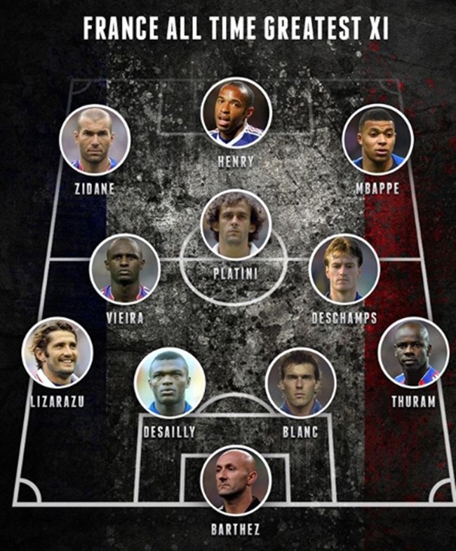 Đội hình hay nhất tuyển Pháp mọi thời đại - Bóng Đá