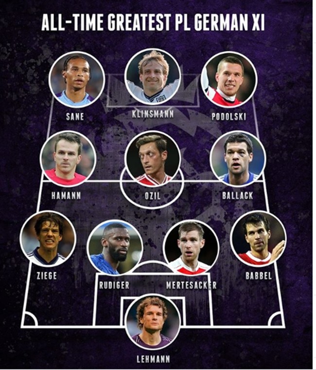 Đội hình người Đức hay nhất Ngoại hạng Anh: Có 