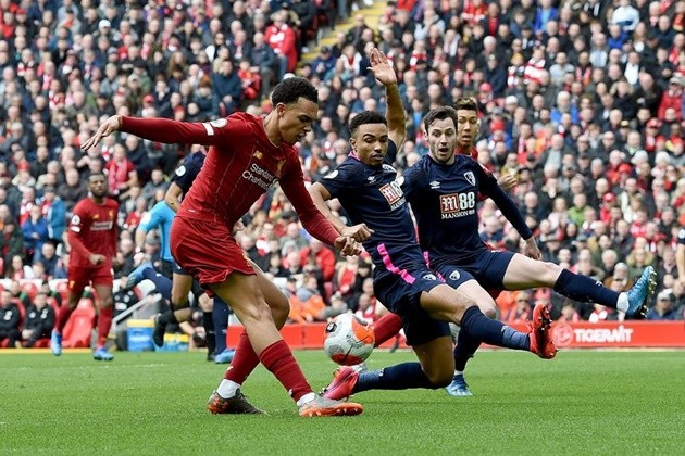 Teams with most passes per game 2019/20 - Bóng Đá