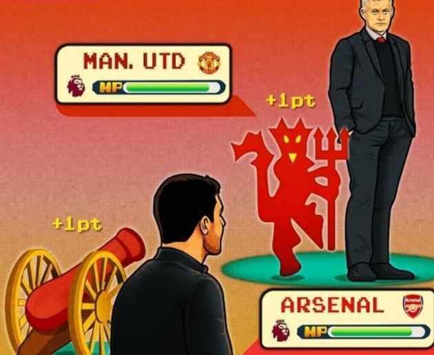 Cười té khói với loạt ảnh chế Arsenal hòa Man Utd - Bóng Đá