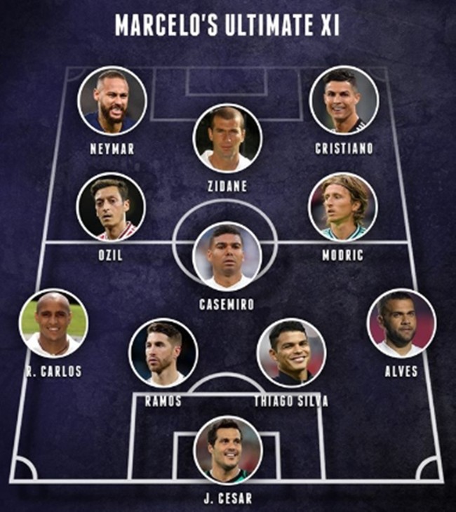 Đội hình tiêu biểu của Marcelo: Tam tấu Neymar - Ronaldo - Zidane - Bóng Đá
