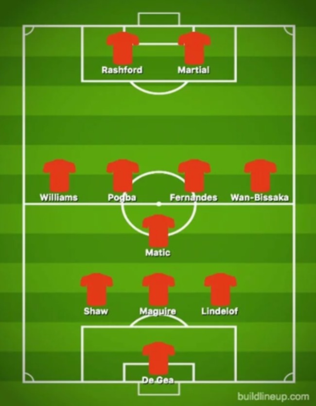 Ở tuổi 21, Mbappe đang khiến cả thế giới dưới chân mình - Bóng Đá