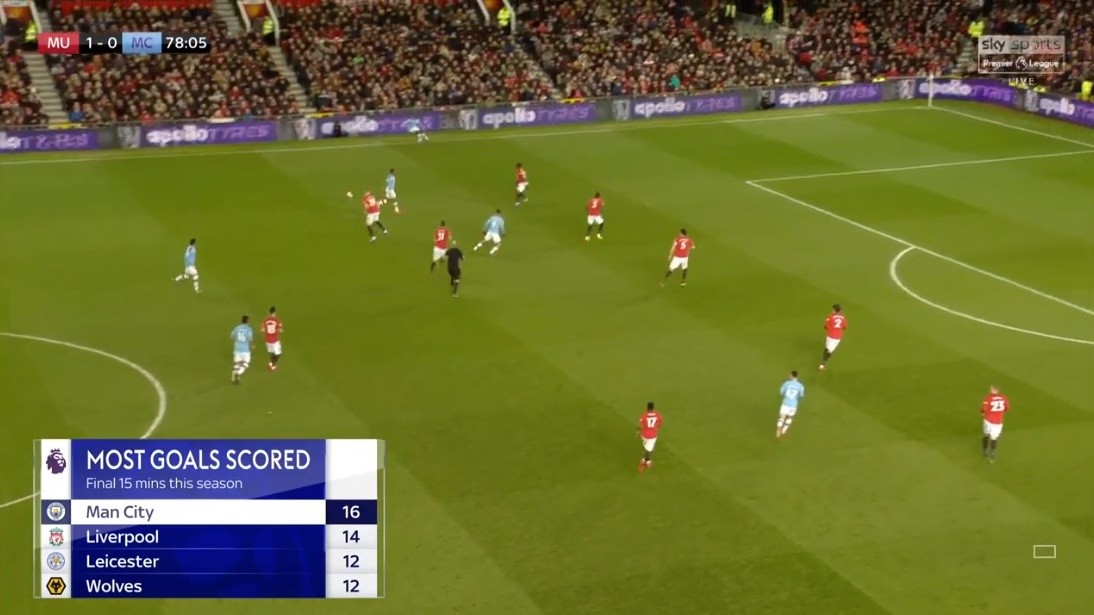 20 hình ảnh thú vị trận derby Manchester: 'Đam mê' United là bất diệt! - Bóng Đá