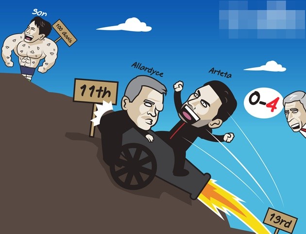 Cười té khói với loạt ảnh chế vòng 17 Premier League - Bóng Đá