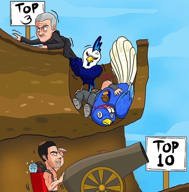 Cười té khói với loạt ảnh chế vòng 17 Premier League - Bóng Đá