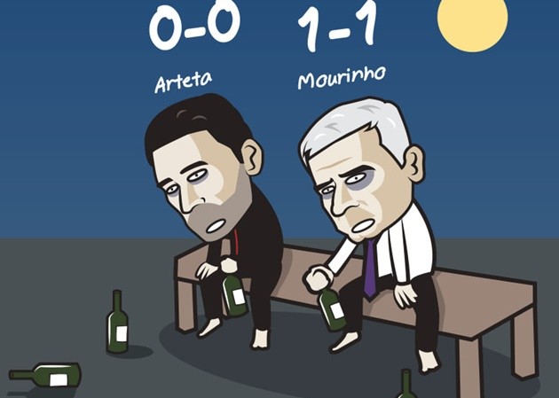 Cười té khói với loạt ảnh chế vòng 18 Premier League - Bóng Đá