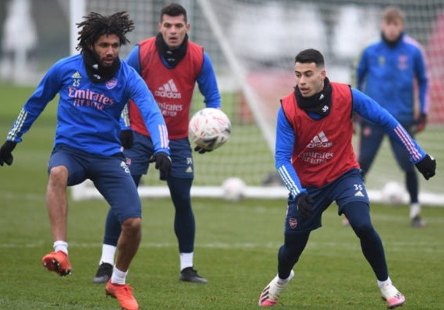 Ảnh tập Arsenal - Bóng Đá