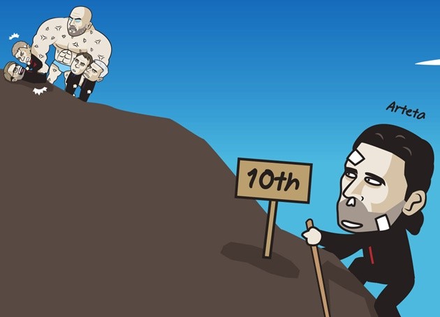 Cười té khói với loạt ảnh chế vòng 20 Premier League - Bóng Đá