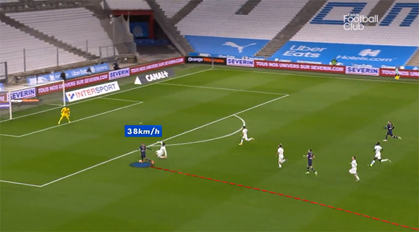 Mbappe hóa cỗ máy F1, đạt tốc độ 