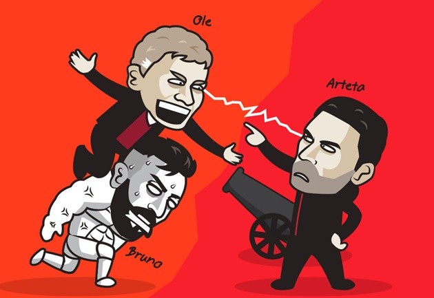 Cười té khói với loạt ảnh chế Arsenal hòa Man Utd - Bóng Đá