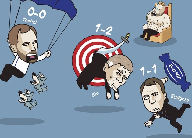 Cười té khói với loạt ảnh chế vòng 20 Premier League - Bóng Đá