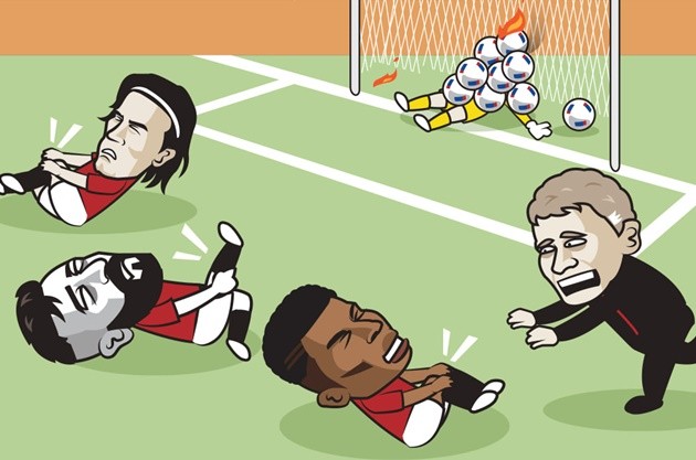 Cười té khói với loạt ảnh chế vòng 22 Premier League - Bóng Đá