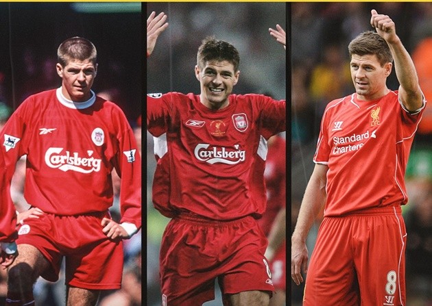 Players with three decades with the same club  - Bóng Đá