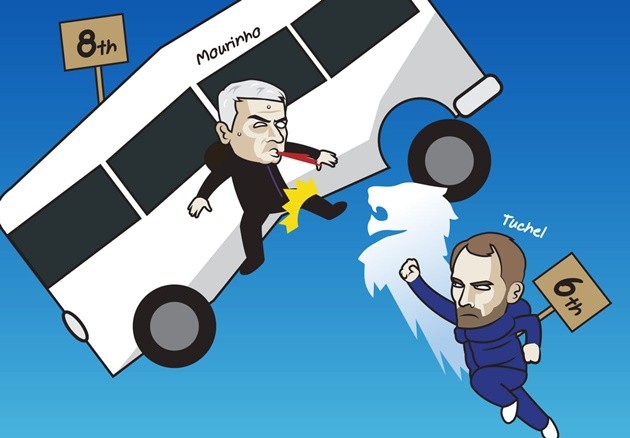 Cười té khói với loạt ảnh chế Chelsea chiến thắng Tottenham - Bóng Đá