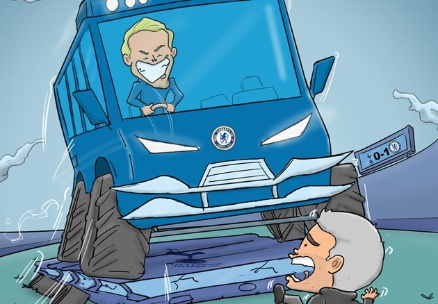 Cười té khói với loạt ảnh chế vòng 22 Premier League - Bóng Đá