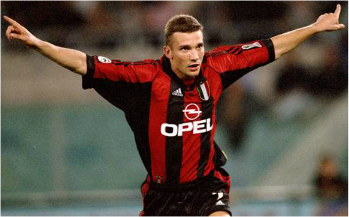 The top 10 Champions League goalscorers by the age of 23 - Bóng Đá