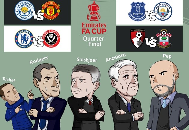 Cười té khói với loạt ảnh chế vòng 5 FA Cup - Bóng Đá