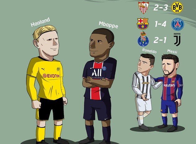 Cười té khói với loạt ảnh chế vòng 1/8 Champions League - Bóng Đá