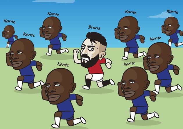 Cười té khói với loạt ảnh chế vòng 26 Premier League - Bóng Đá