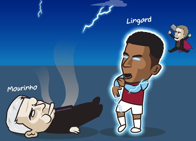 Cười té khói với loạt ảnh chế vòng 25 Premier League - Bóng Đá