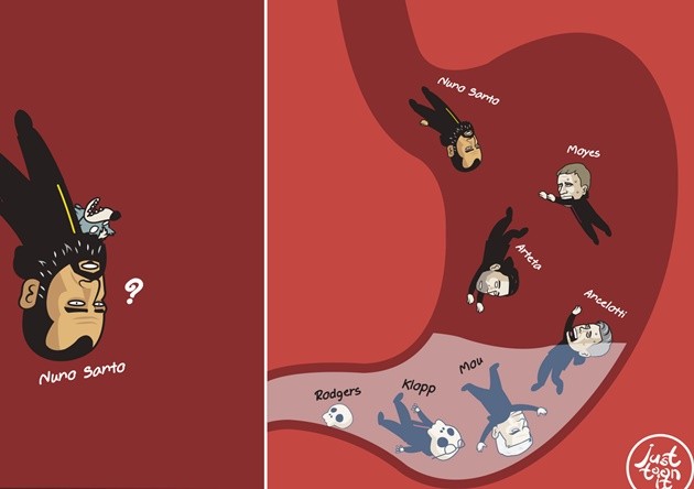 Cười té khói với loạt ảnh chế vòng 27 Premier League - Bóng Đá