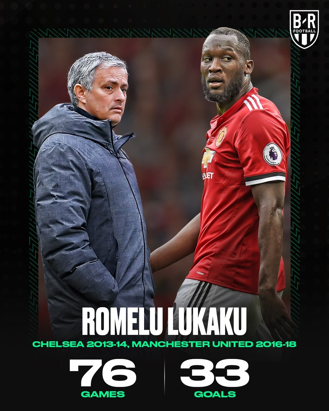 Đâu là sát thủ đáng sợ nhất trong tay Jose Mourinho? - Bóng Đá