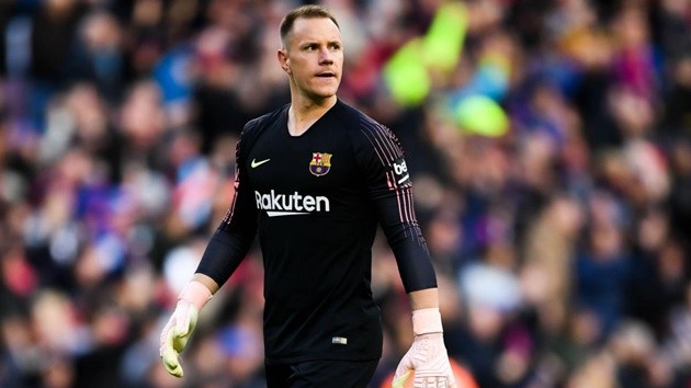 Barca tìm phương án thay thế lâu dài cho Ter Stegen - Bóng Đá