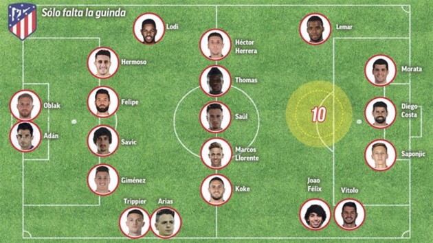 james sẽ là sự bổ sung tuyệt vời cho Atletico - Bóng Đá