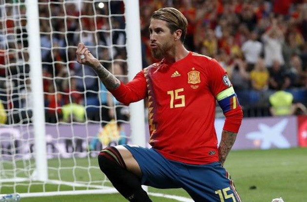 Most capped players selected country - Bóng Đá