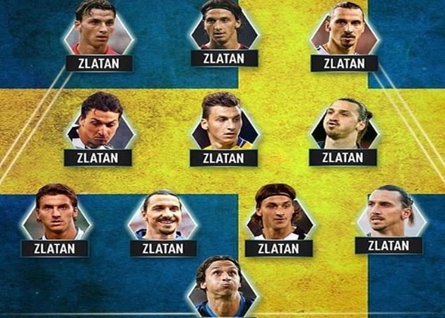 Ibra chọn đội hình tiêu biểu nhất mọi thời đại - Bóng Đá