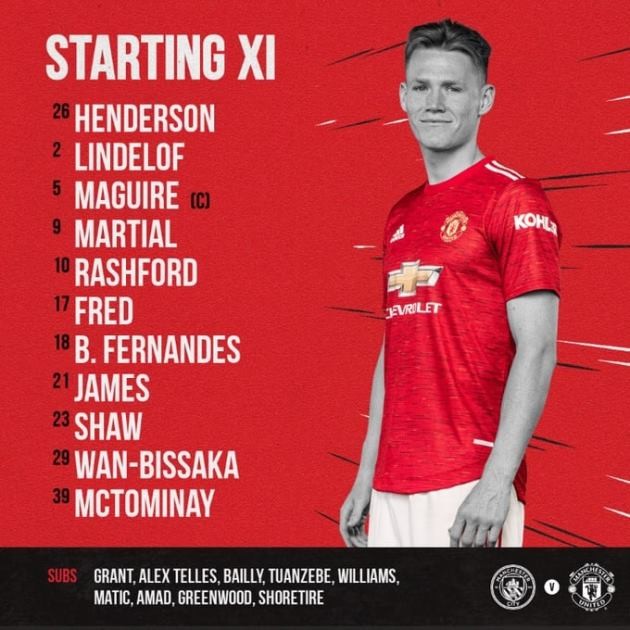 TRỰC TIẾP Man City - Man Utd: 'Vua sân khách' gục ngã? - Bóng Đá