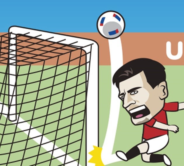 Cười té khói với loạt ảnh chế Man Utd hòa AC Milan - Bóng Đá