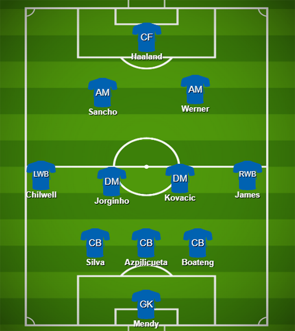 Nếu Tuchel hoàn tất 