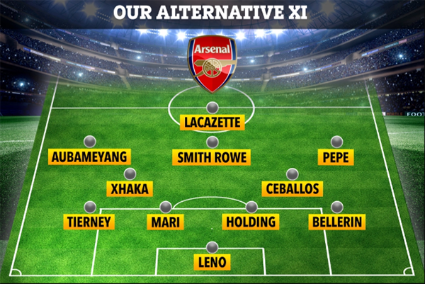 Đội hình ra sân Arsenal đấu West Brom: Bộ ba 
