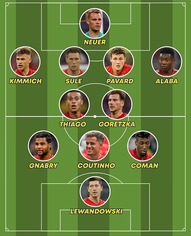 Tới Bayern Munich, Coutinho đá ở vị trí nào? - Bóng Đá