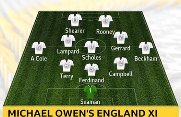 Michael Owen names Alan Shearer in his combined England XI despite 10-year feud - Bóng Đá