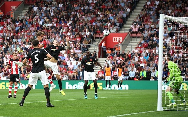 Tình hình Big Six EPL sau loạt trận quốc tế - Bóng Đá