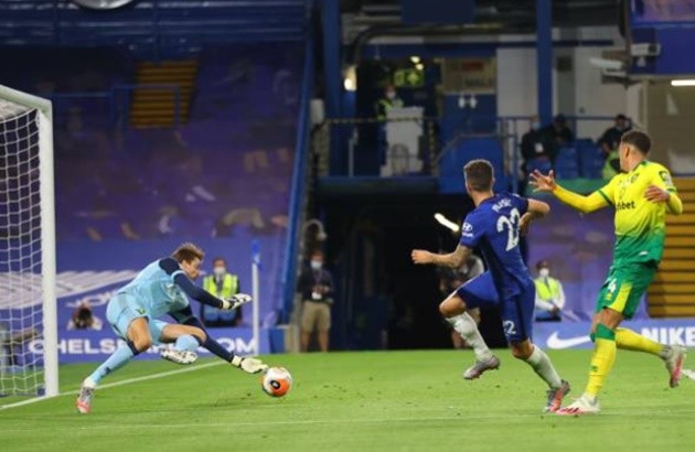 Ảnh Chelsea thắng Norwich - Bóng Đá