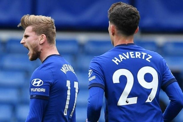 Chelsea manager Frank Lampard sends message to Timo Werner and Kai Havertz doubters - Bóng Đá