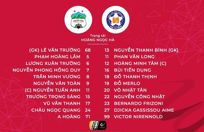 TRỰC TIẾP HAGL vs SHB Đà Nẵng: Đội hình dự kiến - Bóng Đá