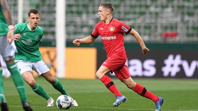 ndrea Pirlo takes first session at Juventus as his squad begin pre-season training just 17 days after last campaign finished - Bóng Đá