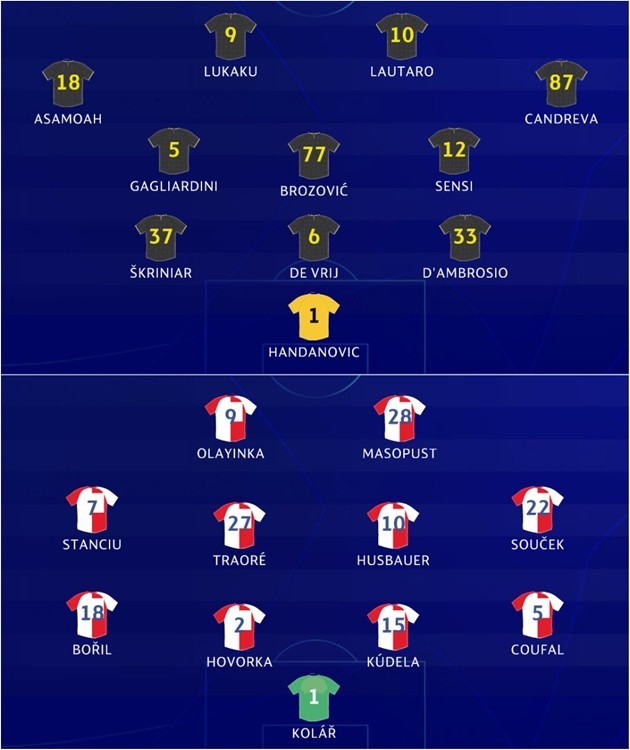 Ảnh trận Inter Milan 1-1 Slavia Praha - Bóng Đá