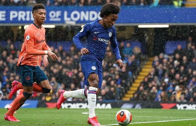 Ảnh chế Man City thoát án phạt - Bóng Đá