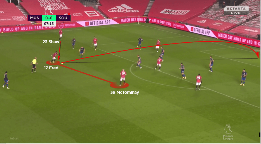 MU đã chơi như thế nào trước Southampton? - Bóng Đá