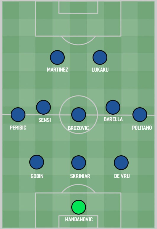 Ảnh sau trận Heerenveen - Bóng Đá