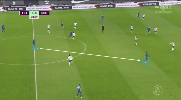 Mourinho và trận cầu thiếu 'kế hoạch A' (vs Chelsea) - Bóng Đá