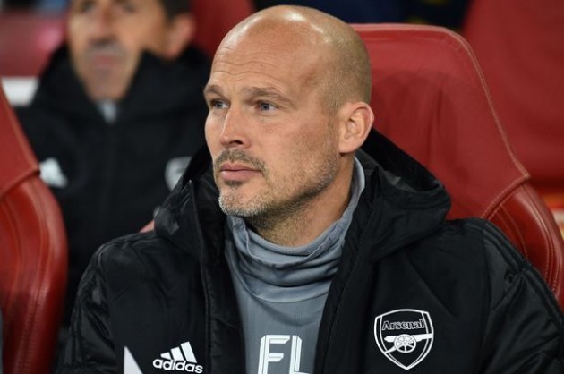 Arsenal have conceded a league-low 11% of goals from set pieces this season in the  @PremierLeague - Bóng Đá