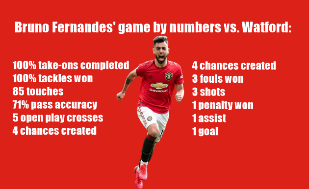Bạn đã hiểu vì sao Fernandes được ví như Veron + Scholes? - Bóng Đá